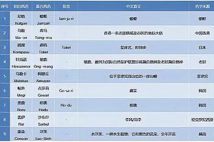 雷竞技reybat入口截图4